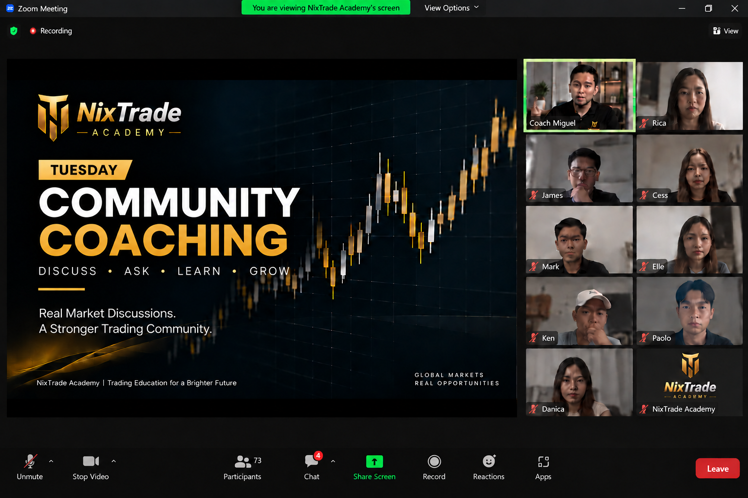 community coaching sample